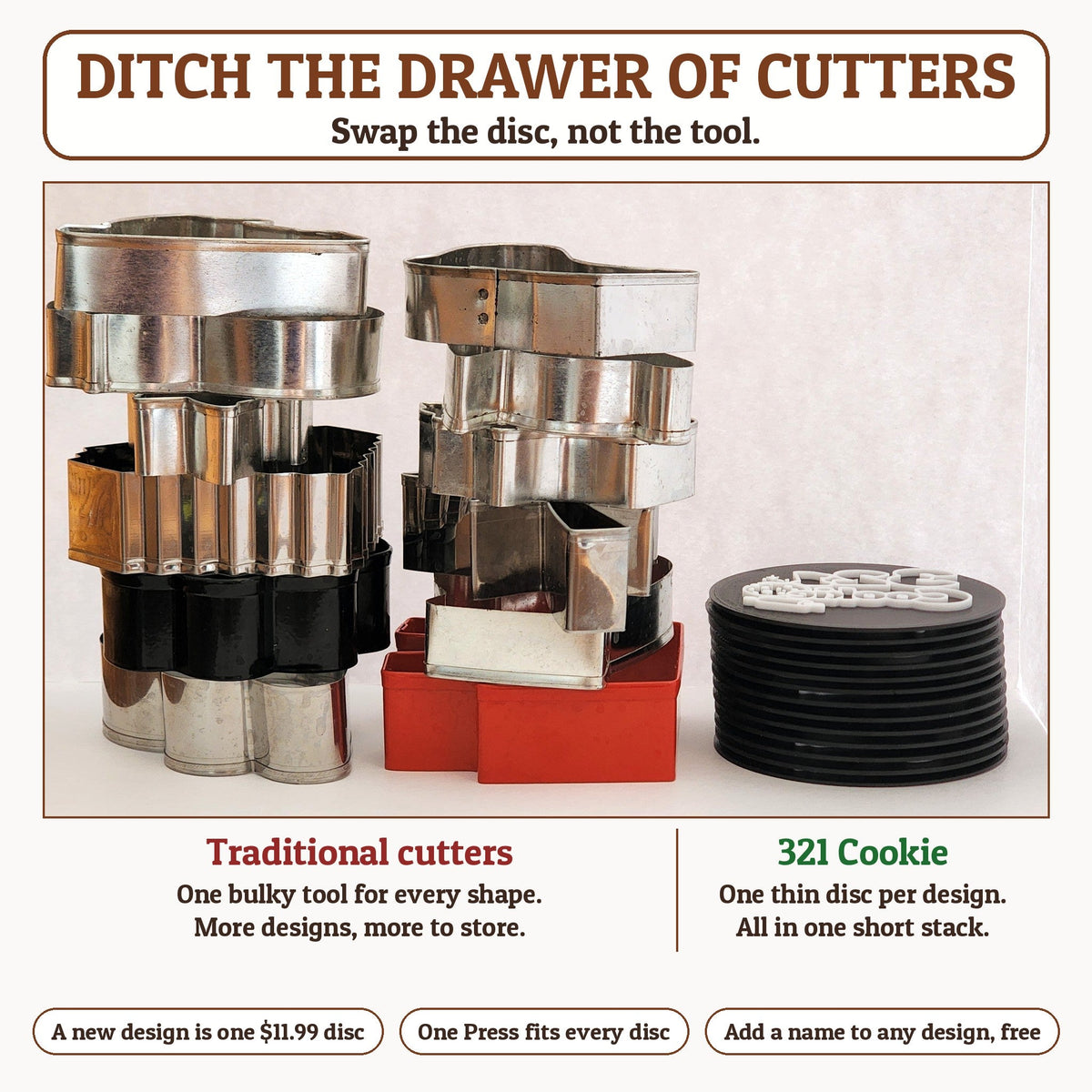 Ditch the drawer of cutters: one thin 321 Cookie disc per design instead of a bulky cutter per shape